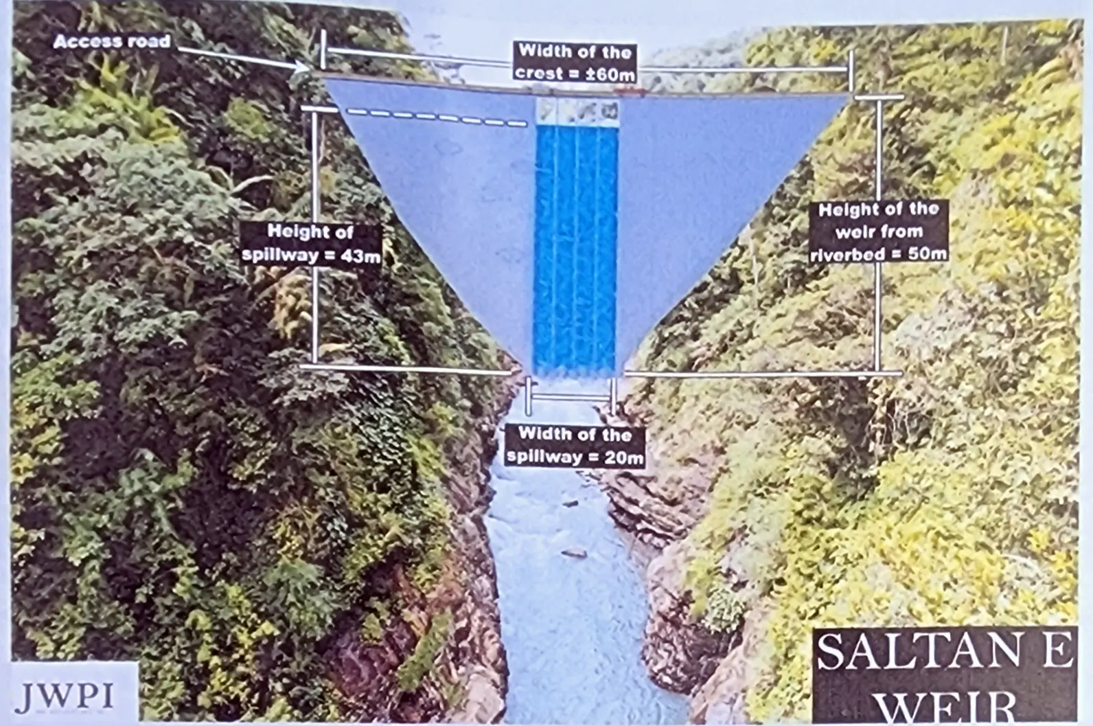 Over a hundred leaders and members of the Limos tribe in Pinukpuk, Kalinga, reiterated their opposition against the Saltan E Hydroelectric Power Project (HEPP), which is currently undergoing the free, prior and informed consent (FPIC) process.